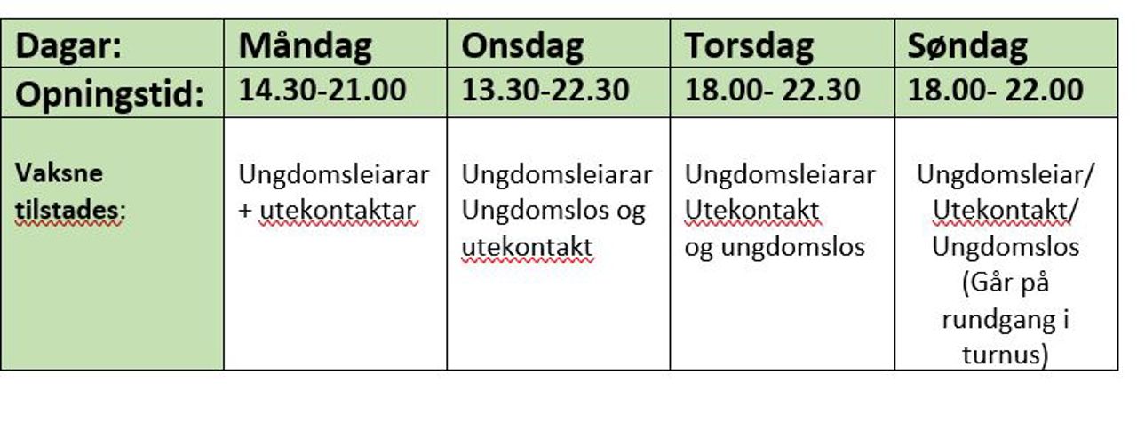 Ungdomsbase Sør.JPG
